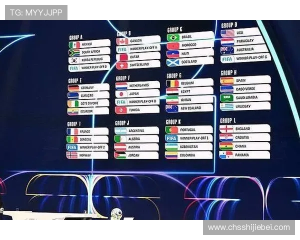 世界杯淘汰赛分组图的意义与作用，帮助球迷理解比赛布局