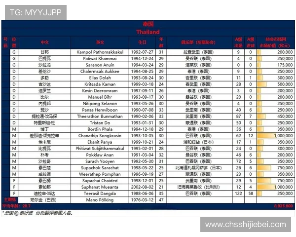 2026年世界杯亚洲区预选赛赛程最新更新，重要比赛时间及赛程安排全解读